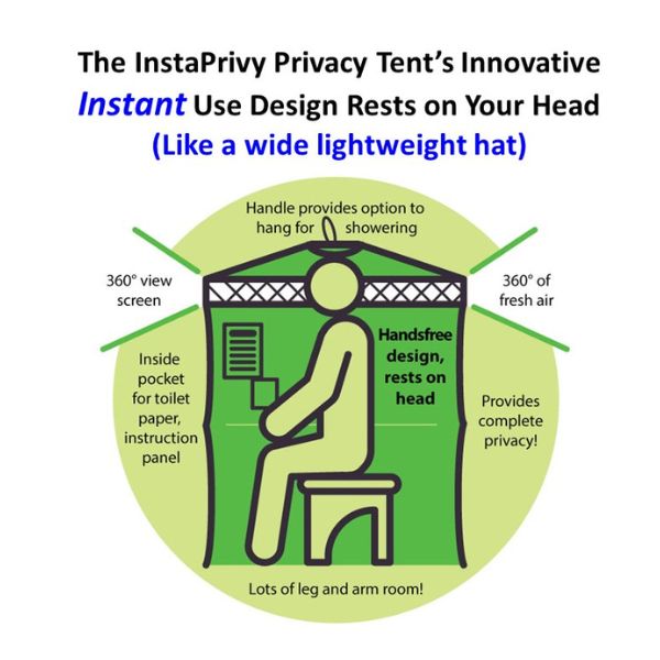 InstaPrivy Portable Toilet Kit in a Backpack