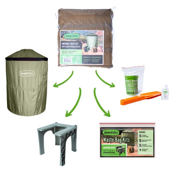 Portability Kit Rifton InstaPrivy Portable Toilet Kit in a Backpack